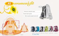 LEĐNI DIO SL WOMEN'S FIT